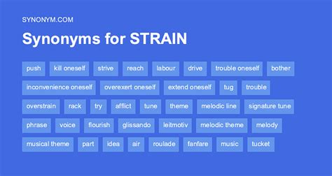 another word for strain|meronym of strains.